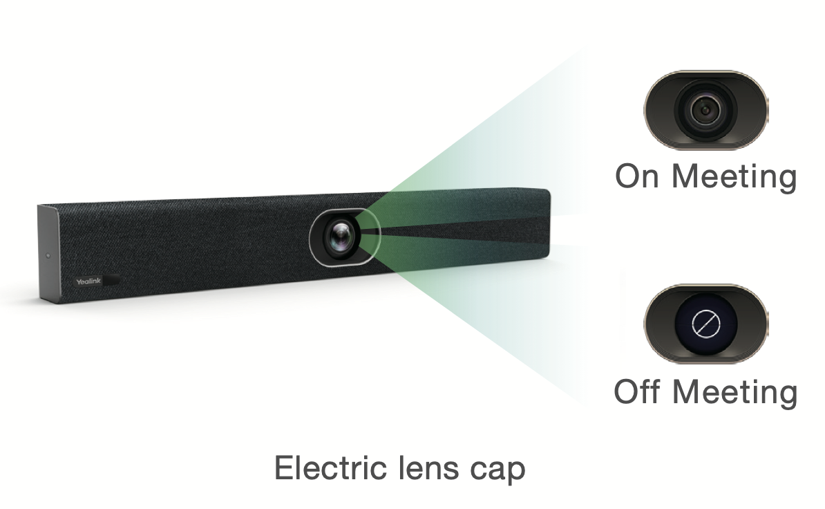 Yealink UVC40 all-in-one (AIO) USB video bar — AVITOR